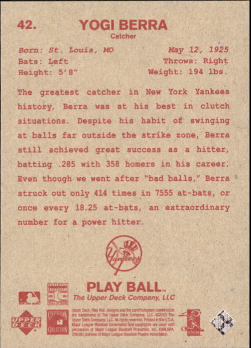 2003 Upper Deck Play Ball Red Backs #42 Yogi Berra back image