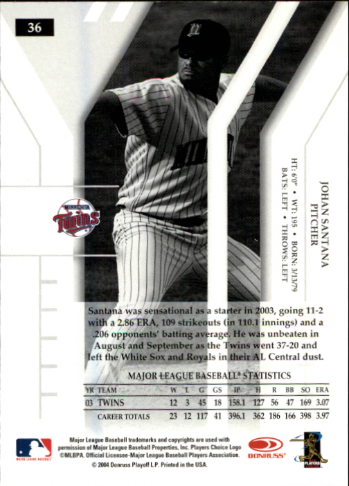 2004 Donruss Elite Extra Edition #36 Johan Santana back image