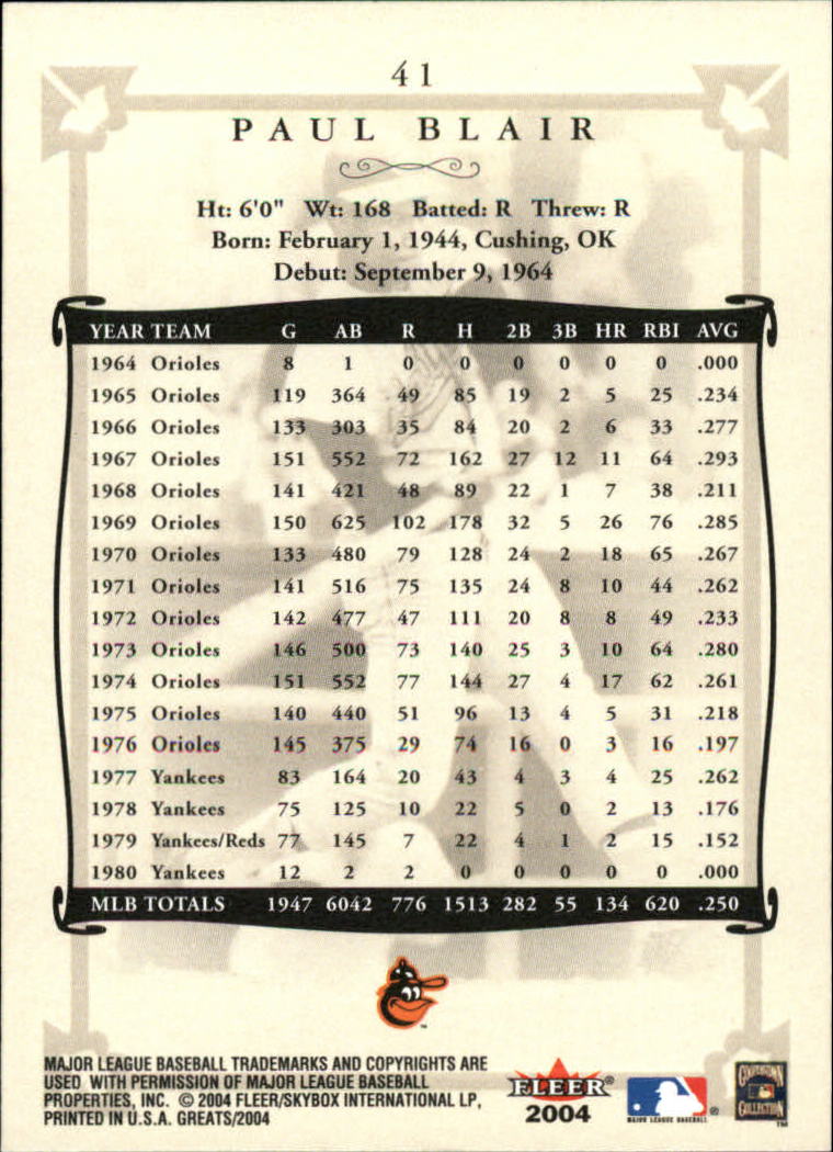 2004 Greats of the Game #41 Paul Blair back image