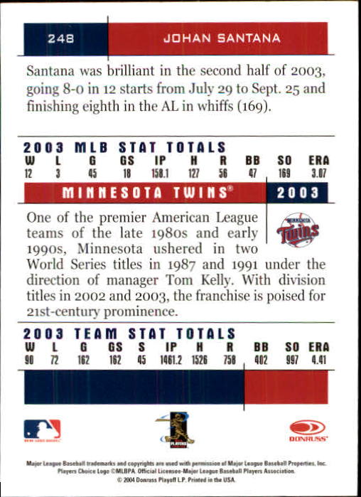 2004 Donruss Team Heroes #248 Johan Santana back image