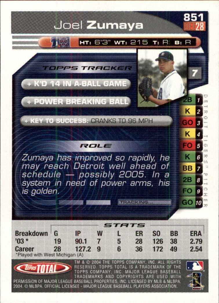 2004 Topps Total #851 Joel Zumaya FY RC back image