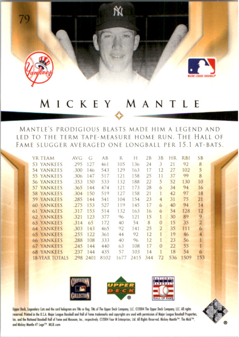 2004 SP Legendary Cuts #79 Mickey Mantle back image