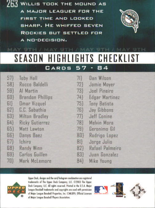 2004 Upper Deck #263 Dontrelle Willis SH CL back image