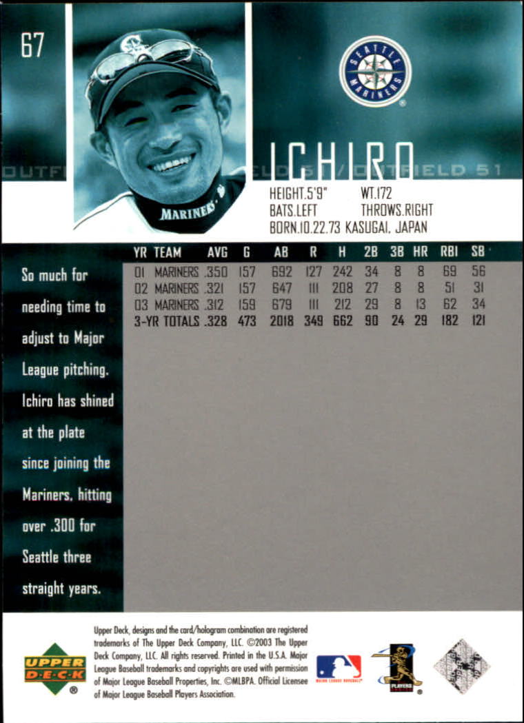 2004 Upper Deck Glossy #67 Ichiro Suzuki back image