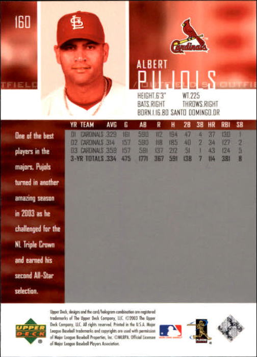 2004 Upper Deck Glossy #160 Albert Pujols back image
