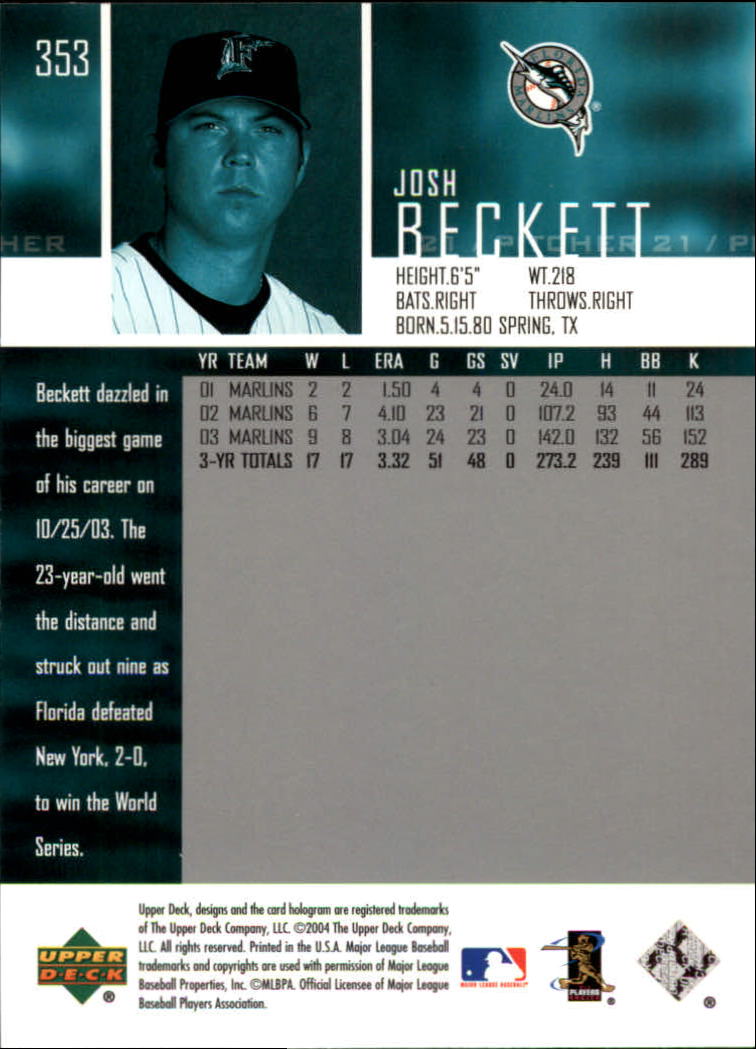 2004 Upper Deck Glossy #353 Josh Beckett back image
