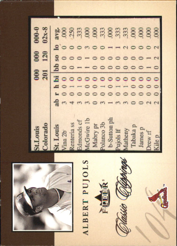 2004 Classic Clippings Inserts #13 Albert Pujols