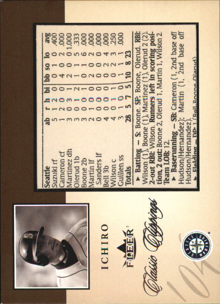 2004 Classic Clippings Inserts #14 Ichiro Suzuki