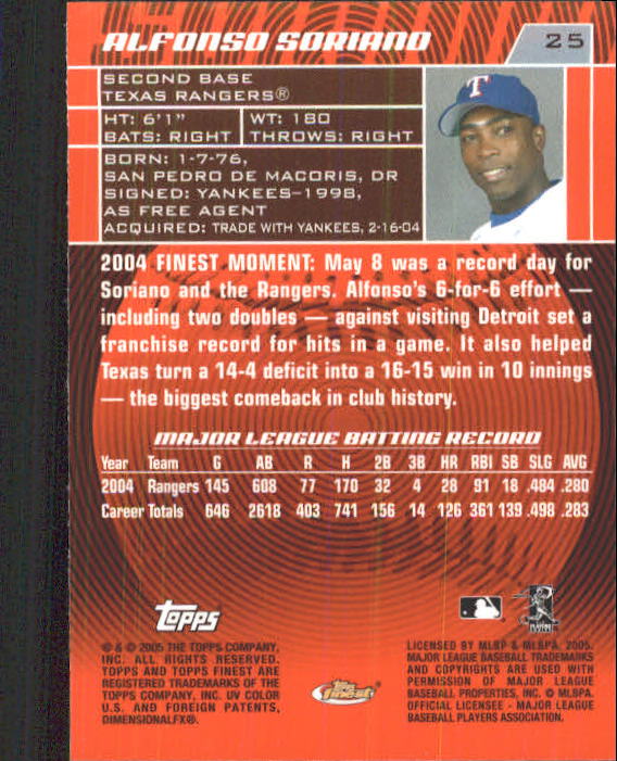2005 Finest #25 Alfonso Soriano back image