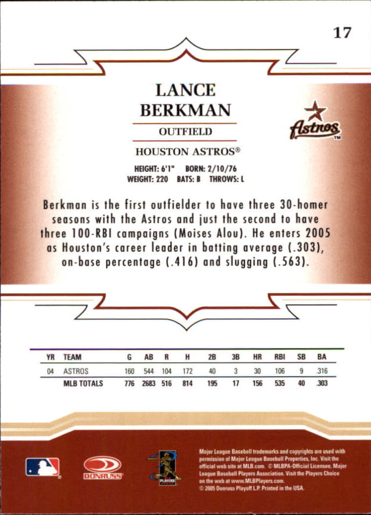 2005 Throwback Threads #17 Lance Berkman back image