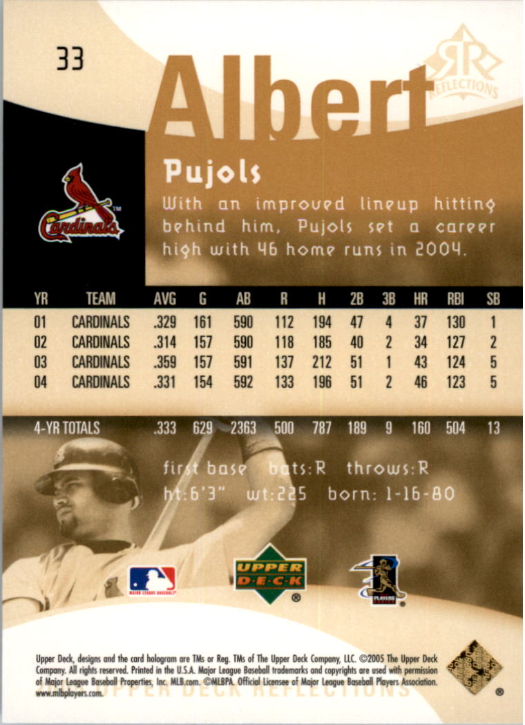 2005 Reflections #33 Albert Pujols back image
