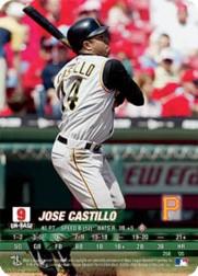 2005 MLB Showdown #258 Jose Castillo
