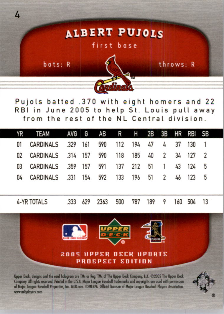 2005 Upper Deck Update #4 Albert Pujols back image