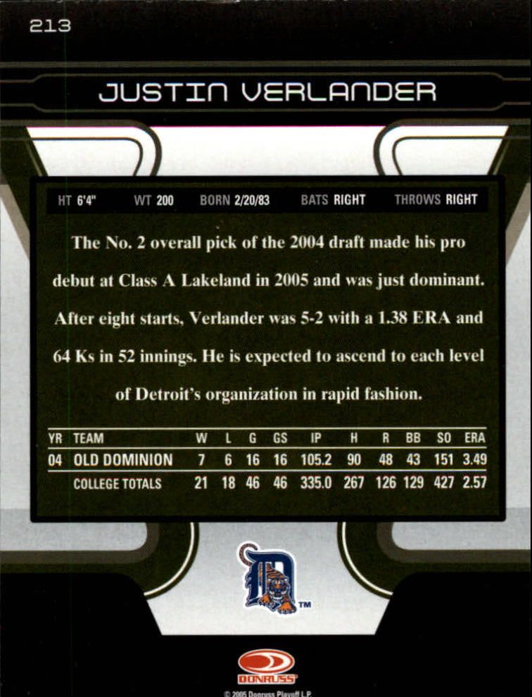 2005 Zenith #213 Justin Verlander RC back image