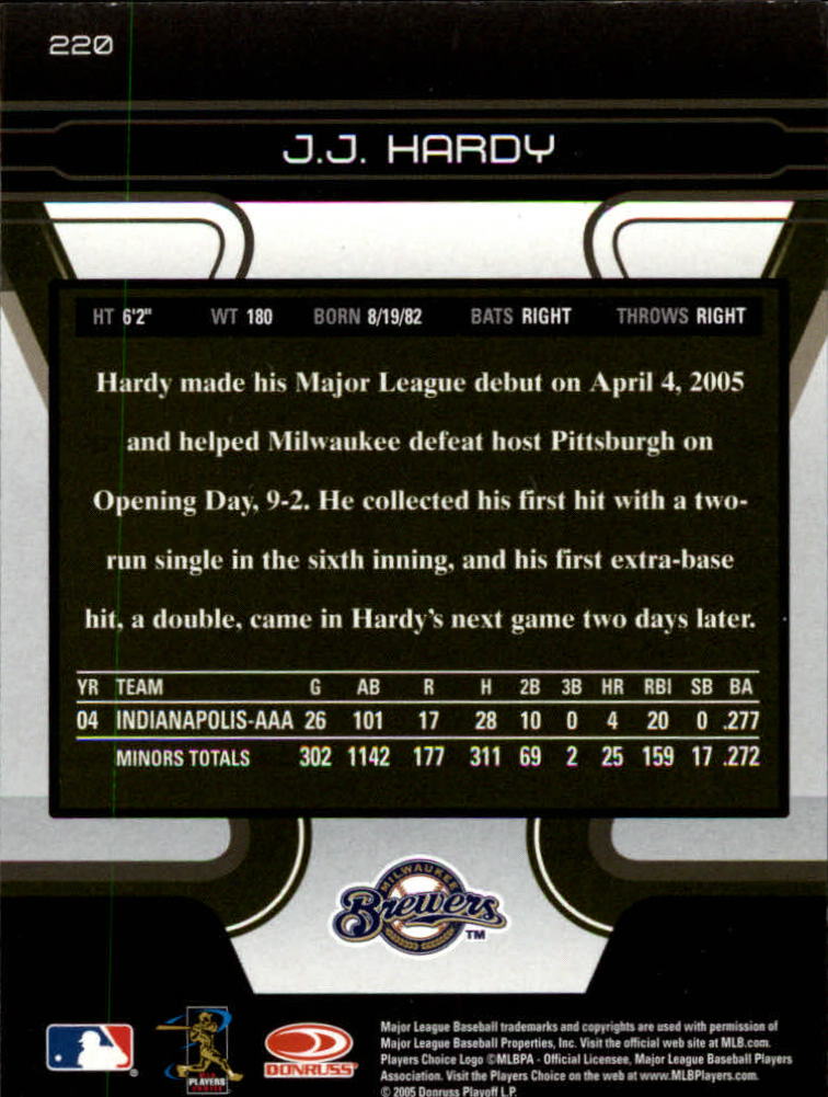 2005 Zenith #220 J.J. Hardy back image