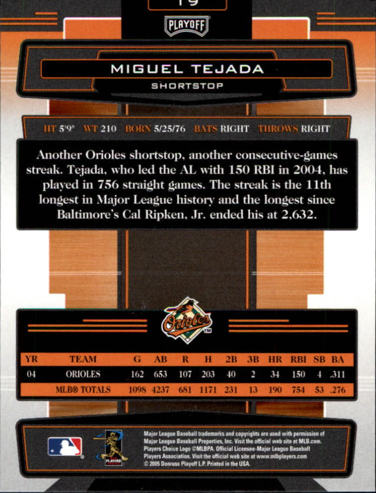2005 Absolute Memorabilia #19 Miguel Tejada back image