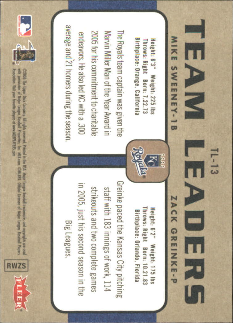 2006 Fleer Team Leaders #TL13 M.Sweeney/Z.Greinke back image