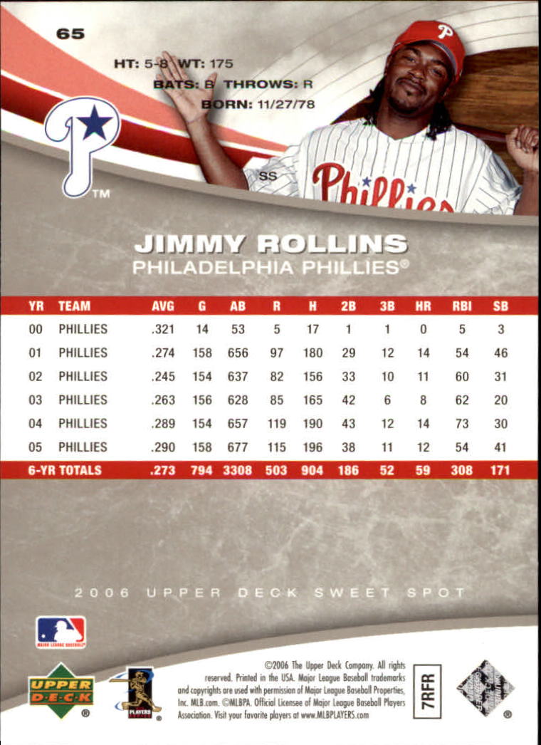 2006 Sweet Spot #65 Jimmy Rollins back image