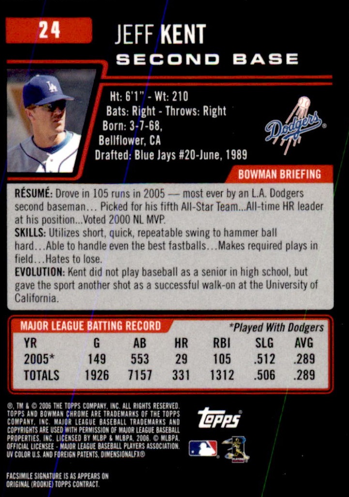 2006 Bowman Chrome Baseball #1-250-Finish Your Set*GOTBASEBALLCARDS