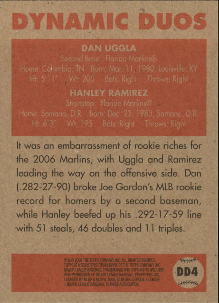 2006 Topps 52 Dynamic Duos #DD4 Dan Uggla/Hanley Ramirez back image