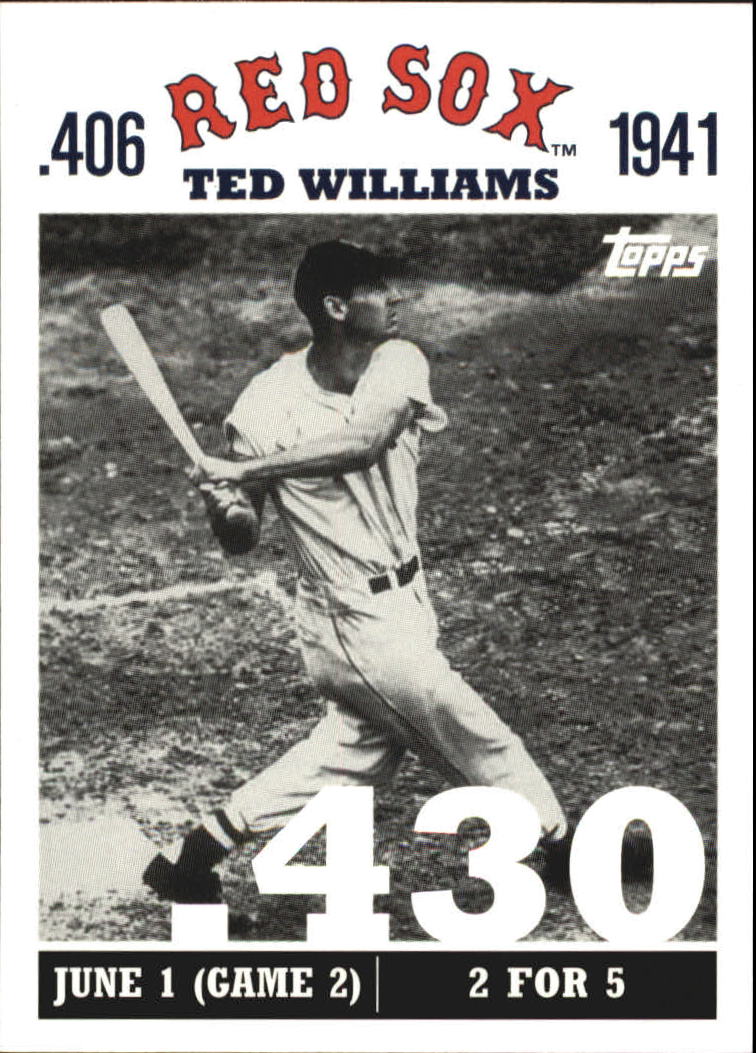 2007 Topps Williams 406 #TW15 Ted Williams