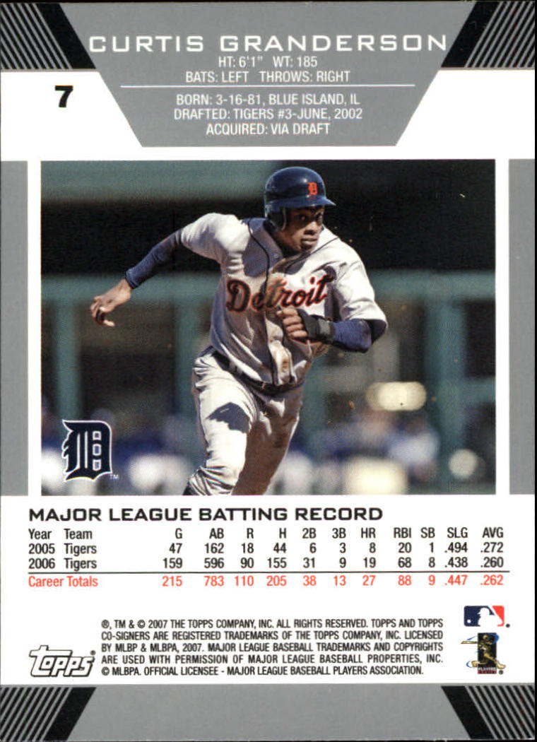 2007 Topps Co-Signers #7 Curtis Granderson back image
