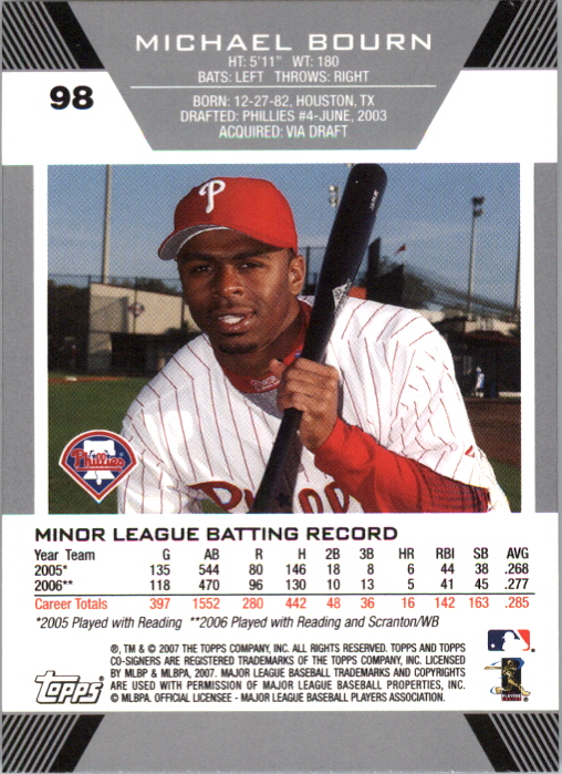 2007 Topps Co-Signers #98a Michael Bourn (RC) back image