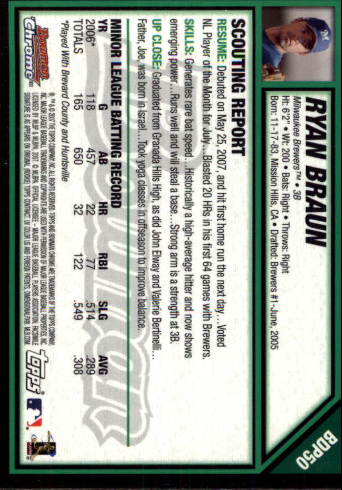 2007 Bowman Chrome Draft #BDP50 Ryan Braun (RC) back image