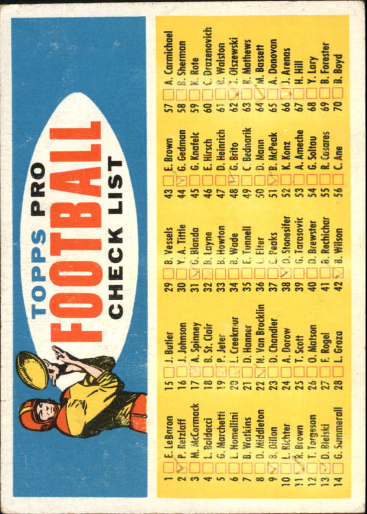 1957 Topps #CL2 Checklist Blony SP