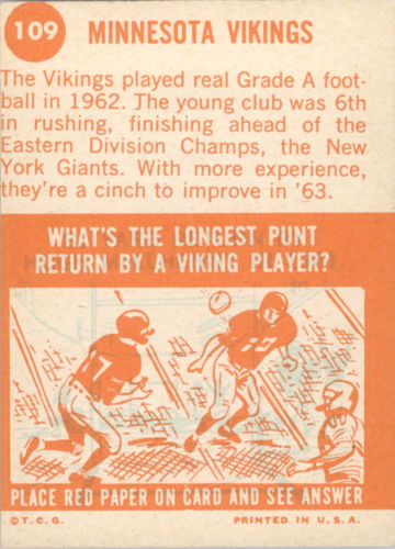 1963 Topps #109 Minnesota Vikings back image