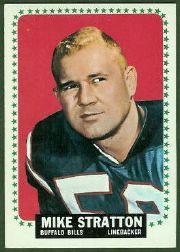 1964 Topps #39 Mike Stratton