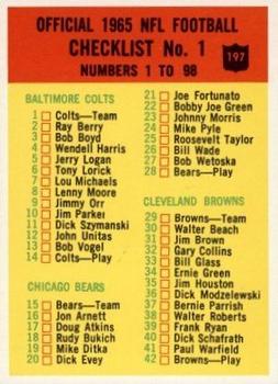 1965 Philadelphia #197 Checklist 1