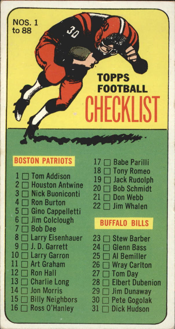 1965 Topps #87 Checklist SP