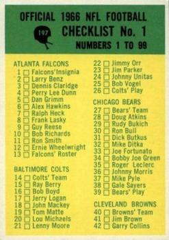 1966 Philadelphia #197 Checklist 1