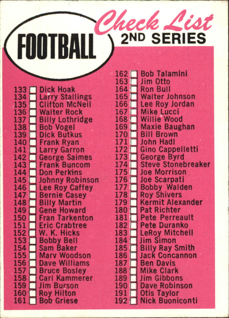 1969 Topps #132B Checklist bordered