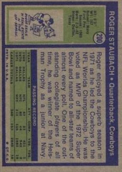 1972 Topps #200 Roger Staubach RC back image