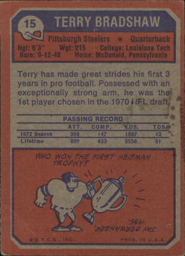 1973 Topps #15 Terry Bradshaw back image