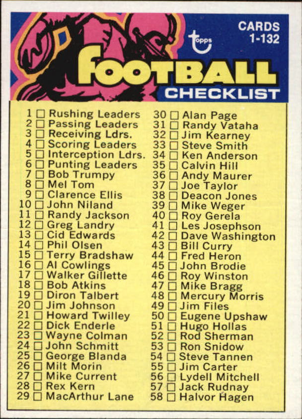 1973 Topps #68 Checklist 1-132