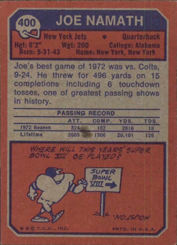 1973 Topps #400 Joe Namath back image