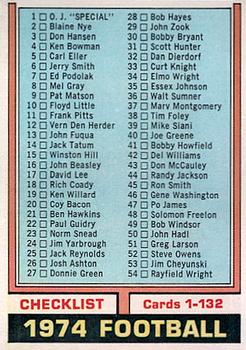 1974 Topps #117 Checklist 1-132 UER