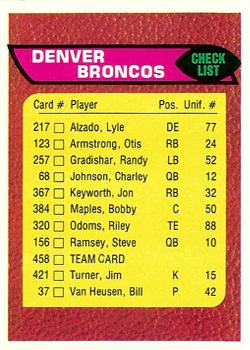 1976 Topps #458 Denver Broncos CL UER
