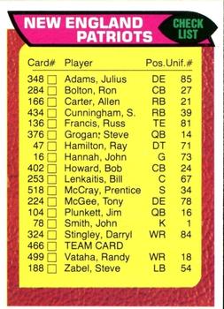 1976 Topps #466 New England Patriots CL