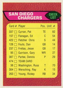 1976 Topps #474 San Diego Chargers CL