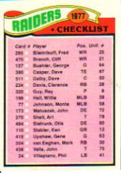 1977 Topps #220 Oakland Raiders CL
