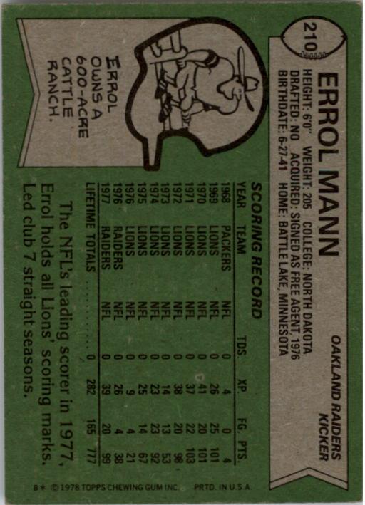 1978 Topps #210 Errol Mann back image