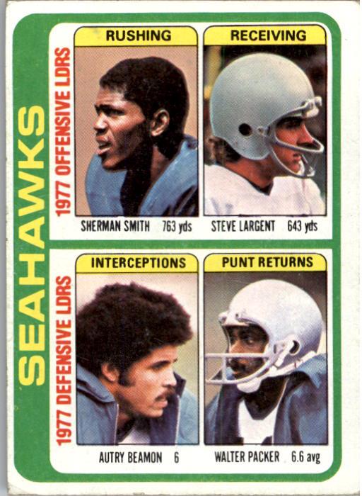 1978 Topps #526 Seahawks TL/S.Largent