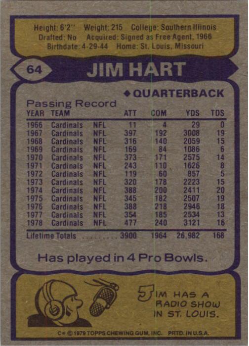 1979 Topps #64 Jim Hart back image