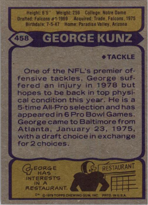 1979 Topps #458 George Kunz back image