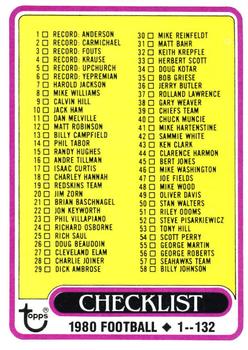 1980 Topps #102 Checklist 1-132
