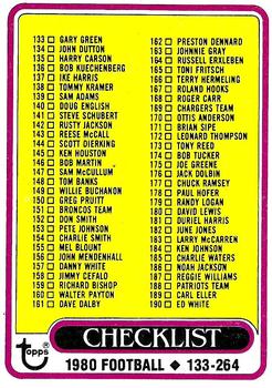 1980 Topps #246 Checklist 133-264